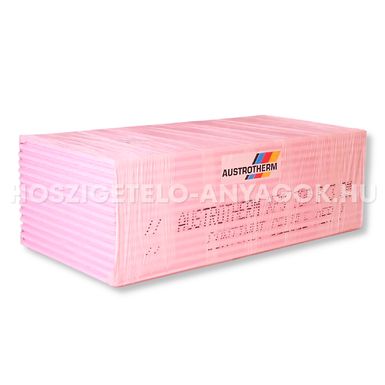 Hogyan alakulnak a hőszigetelő anyagok árai? Kérj ajánlatot pontos mennyiségre!