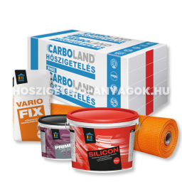 Carboland FH80 + Revco Szilikon Komplett Hőszigetelő rendszer