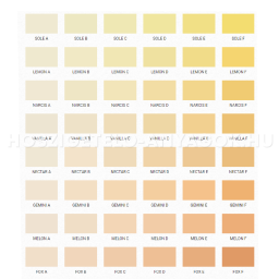 REVCO Neo vékonyvakolat