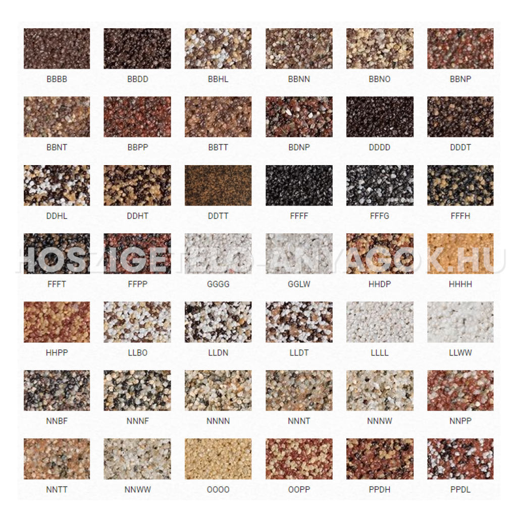 Revco Lábazati Vakolat 15 kg